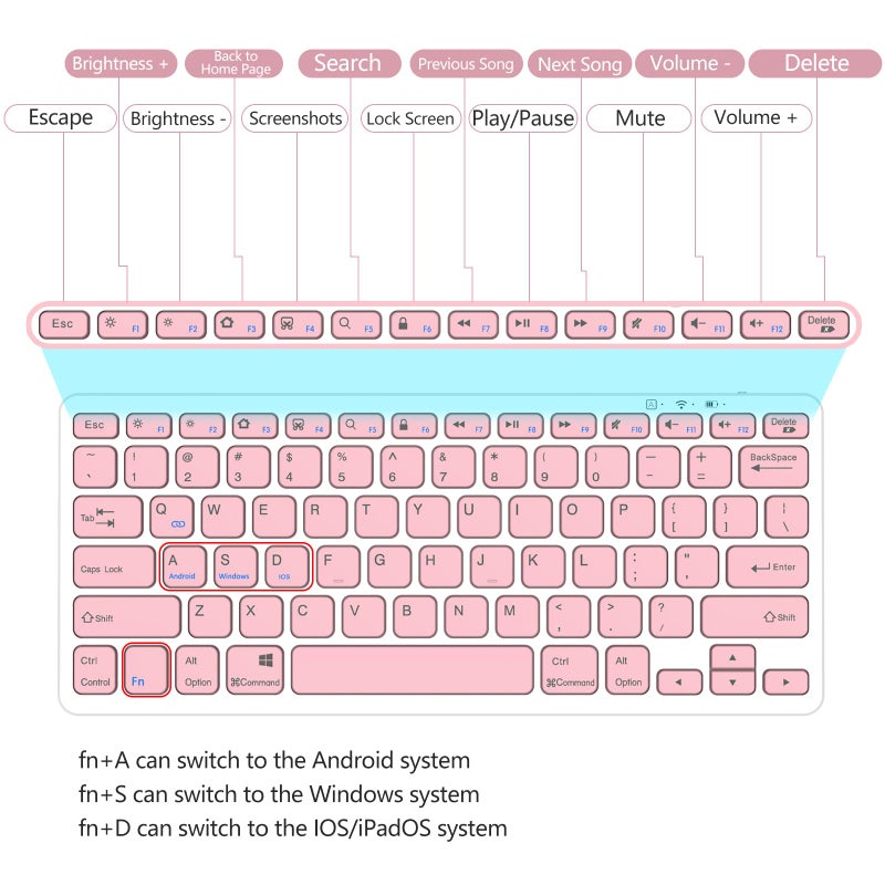TaIYanG Bluetooth Keyboard for iPad Wireless Keyboard Compatible with iPad 10th/10.2(9th/8th/7th Generation), Air 5th/4th, Pro 11/12.9, 9.7, Mini and All Bluetooth Devices (Light Pink) - Image 4