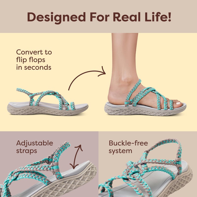 Plaka Explore Hiking Sandals for Women, Arch Support women's Walking Sandals with Adjustable Straps, Waterproof Strappy Sandals for Beach, poolside and Travel|Turquoise Brazilian Sand, size 7 - Image 4