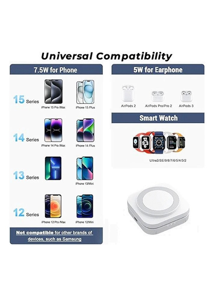 this is one - 15W Folding Multi-Function 3-in-1 Wireless Charger for iPhone, AirPods, and Apple Watch - Fast Charging Station with Powerful Magnetic Foldable Design - Image 1