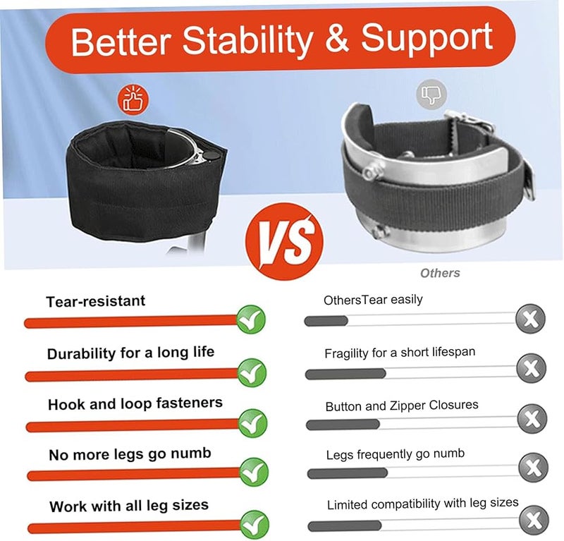 Heavy Duty Stilts Straps 2 Pack 4x41 Inch For All Day Wear And Stability - Image 3