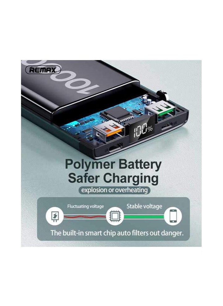 REMAX 10000mAh Tape Series Power Bank with 20W PD + 22.5W QC Fast Charging, Built-in Type-C & iPhone Cables, LED Power Display, Ultra Slim Design  - Image 5