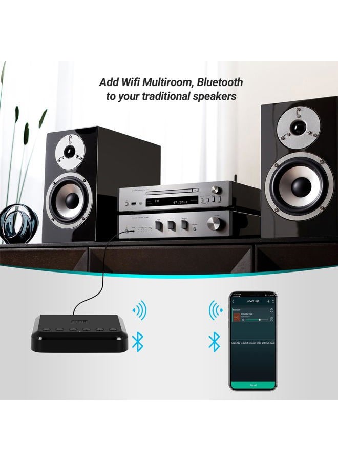 August WiFi Audio Receiver - August WR320 - Multiroom Wireless Adaptor for Speaker Systems Stream Transmit Connections from Wired & Wireless Devices via Bluetooth Aux Ethernet WiFi Airplay - Black - Image 2