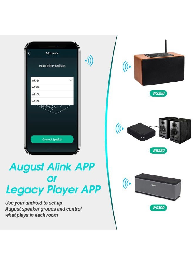August WiFi Audio Receiver - August WR320 - Multiroom Wireless Adaptor for Speaker Systems Stream Transmit Connections from Wired & Wireless Devices via Bluetooth Aux Ethernet WiFi Airplay - Black - Image 5
