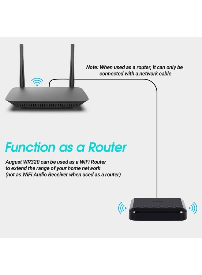 August WiFi Audio Receiver - August WR320 - Multiroom Wireless Adaptor for Speaker Systems Stream Transmit Connections from Wired & Wireless Devices via Bluetooth Aux Ethernet WiFi Airplay - Black - Image 3