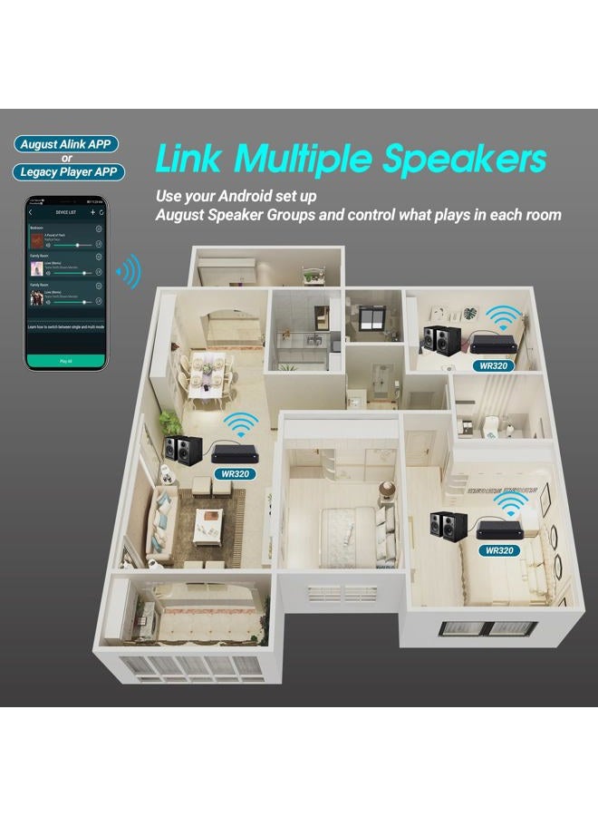 August WiFi Audio Receiver - August WR320 - Multiroom Wireless Adaptor for Speaker Systems Stream Transmit Connections from Wired & Wireless Devices via Bluetooth Aux Ethernet WiFi Airplay - Black - Image 4