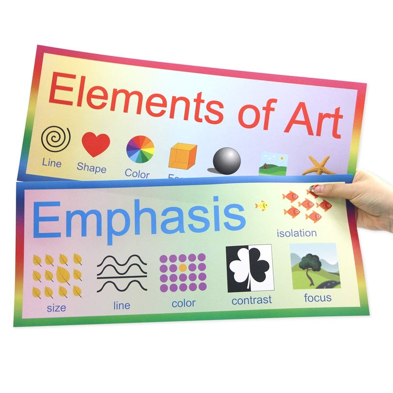 Fancy Land Elements of Art Principles of Design 16 Art Posters 7 x 17 Educational Posters Classroom Decoration - Image 2