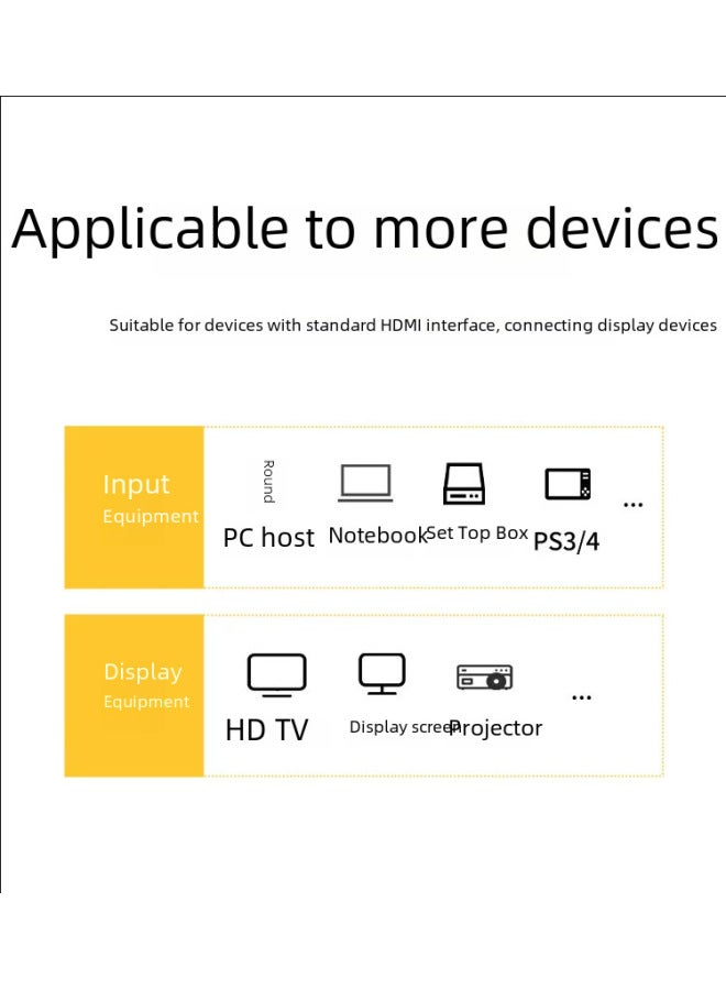 [متر القدم] كابل HDMI كابل بيانات عالي الدقة 2.0 كابل 4K للكمبيوتر والتلفزيون وجهاز الاستقبال وشاشة العرض - اللون: أزرق HDMI4K - طول الخط: 30 مترًا - Image 4
