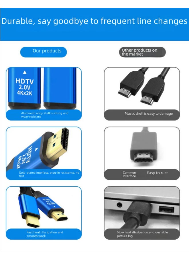 [متر القدم] كابل HDMI كابل بيانات عالي الدقة 2.0 كابل 4K للكمبيوتر والتلفزيون وجهاز الاستقبال وشاشة العرض - اللون: أزرق HDMI4K - طول الخط: 30 مترًا - Image 3
