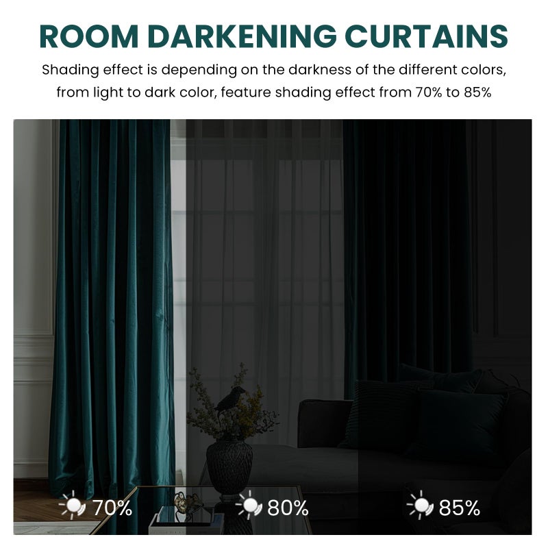 Dreaming Casa Teal Green Velvet Curtains for Living Room Thermal Insulated Rod Pocket Back Tab Window Curtain for Bedroom 2 Panels 52" W x 96" L - Image 2