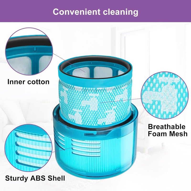 Hechuang Vacuum Filter Replacement Kit for Dyson Gen5detect, Gen5outsize Cordless Vacuum Cleaner. Replacement Filter Compatible with Dyson Gen 5 Cordless Stick Vacuums, 3 Pack - Image 4