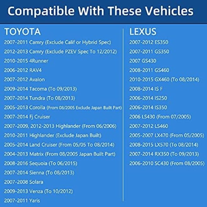 Gas Cap, Fuel Cap For Toyota Camry,4Runner,RAV4,Avalon,Corolla,Highlander,Tundra,Tacoma,Fj Cruiser,Land Cruiser,Sequoia,Sienna,Venza,Yaris, 2005 2006 2007 2008 2009 2010 2011 2012 2013 2014 2015 2016 - Image 4