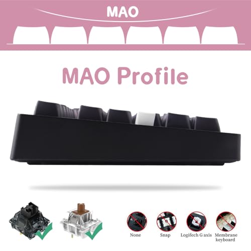 TYRIXKI PBT Keycaps 142 Keys Cute Keycaps Dye-Sublimation Black Cat Keycap Mao Profile Custom Keycap for Cherry Gateron MX Swithes Mechanical Keyboards - Image 5