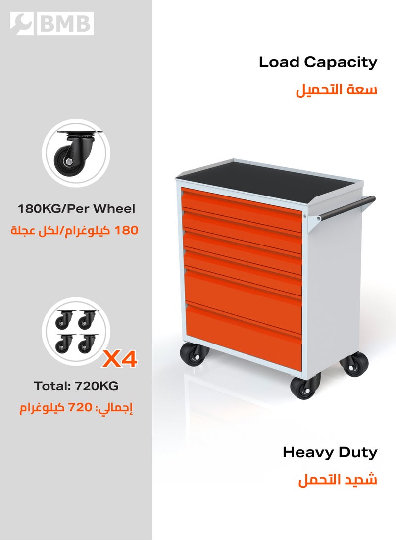 LAWAZIM 3-inch Plate Swivel Caster Wheels Set of 4 Heavy Duty, Load Capacity 2200lbs, Low Gravity Center Black Extra Width Caster Swivel, Durable & Quiet & Sturdy Nylon Wheels for Industrial - Image 5