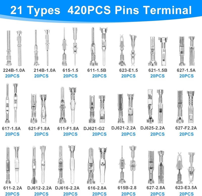 Linkstyle 420PCS Automotive Connector Pins Terminal Kit - Image 2