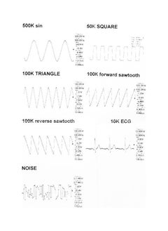 NIBEMINENT Signal Generator White 19.00X3.50X13.50cm  - Image 4