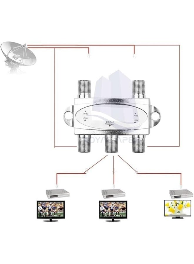 Royal Apex موصل هوائي إشارة الأقمار الصناعية 4 في 1 خارج محور مستقبل Lnb مفتاح Mini Diseqc 2.0 950-2400 ميغاهرتز - Image 3