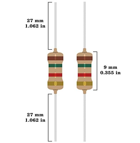 ALLECIN 25 Values 1/2W Resistor Kit from 1 Ohm to 1M Ohm 1/2 Watt 5% Carbon Film Resistors Assortment - Image 3