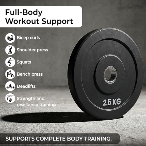 Kizlo Rubber Weight Plates with 28mm Hole – Pair of 2kg, 2.5kg, 3kg, 5kg, 10kg – Standard Size Gym Plates for Home Workouts & Strength Training (2.5KG X 2) - Image 5