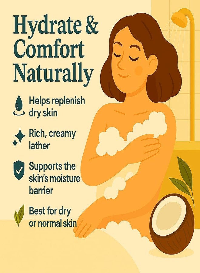 APPTI Botanical Natural Soap Bar, Womens Moisturizing Bar with Essential Oils, Handmade, Vegan, Soaps for Face & Body, 3.98oz (Coconut) - Image 4