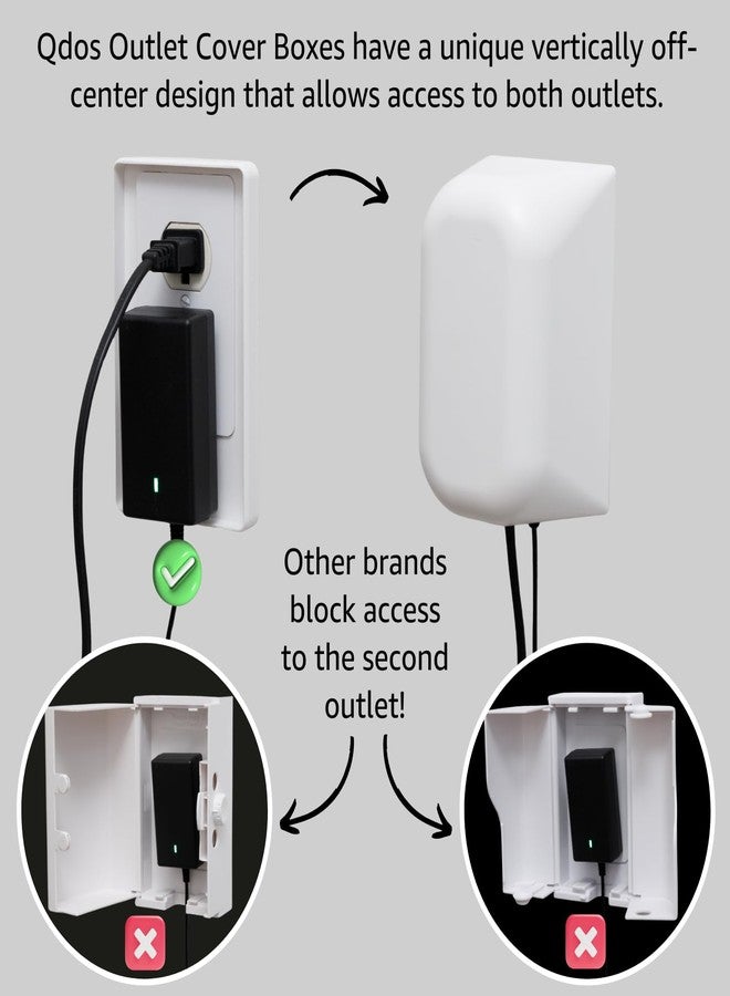 Qdos Safety Large Outlet Cover Box for Baby Proofing Outlets | Secure Hidden Lock | Oversized Interior for Bulky Plugs, Charging Blocks & Adapters | Modern Universal Design | Easy Install | 2 Pack - Image 3