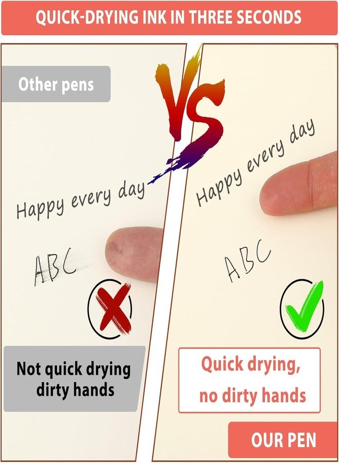 Style Keepers أقلام حبر جاف قابلة للسحب من ستايل كيبرز، 5 قطع، بتصميم قهوة، للكتابة، 0.5 مم، مقبض مريح وناعم، سريعة الجفاف، مناسبة للطلاب، المدرسة، المنزل، المكتب، هدية مثالية للكتابة (تصميم زهور، أزرق). - Image 3
