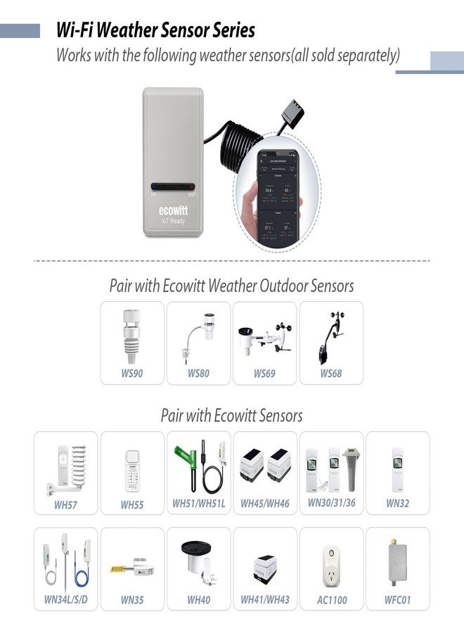 ECOWITT Wi-Fi Gateway Weather Station, with Built-in Temperature, Humidity, and Barometric Sensors, IOT Ready, Supports Ecowitt Sensors Developed, USB Power, 915 MHz - Image 3