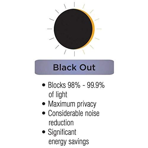 إكليبس Eclipse Naya Mid Century Modern Blackout Thermal Rod Pocket Window Startains لغرفة النوم (لوحة واحدة) 37 في × 84 باللون الرمادي - Image 3