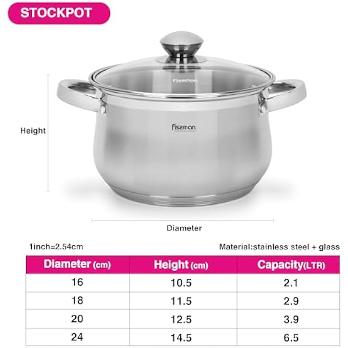 Fissman Stockpot With Glass Lid 20X125Cm  39L With Measuring Mark Stainless Steel Stockpot Felina Series  StayCool Handle  Induction Ready  Dishwasher Safe  Compatible With All Stovetops - Image 3