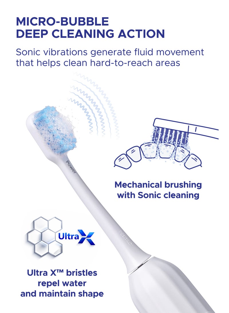 PESITRO PULSE Sonic Electric Toothbrush 44,000–60,000 Sonic Pulses/Min, 4 Cleaning Modes, 3 Brush Heads, USB-C Charging - Image 4