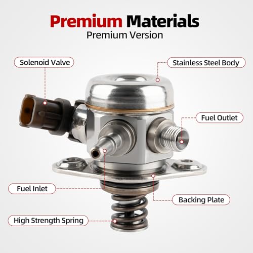 VANBOL High Pressure Fuel Pump Compatible with 2015-2019 Hyundai Sonata, 2017-2021 Santa Fe, Santa Fe Sport, Tucson, 2016-2022 Kia Optima Sorento Sportage L4 2.4L Replace 353202GGA0 (Premium Version) - Image 3