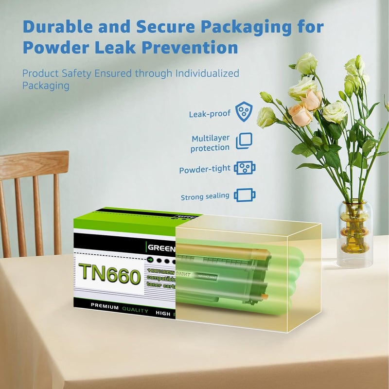 Greencycle 2 Pack TN660 TN-660 TN630 Black Toner Cartridge Replacement Compatible for Brother DCP-L2520DW DCP-L2540DW HL-L2360DW HL-L2380DW MFC-L2700DW MFC-L2740DW Laser Printer - Image 5