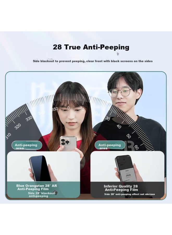 Blueo Blue Gorilla Tempered Glass Screen Protector For Oppo Find X8 Ultra, High Definition Anti-Peeping Anti-Drop Anti-Fingerprint Phone Film - Image 1