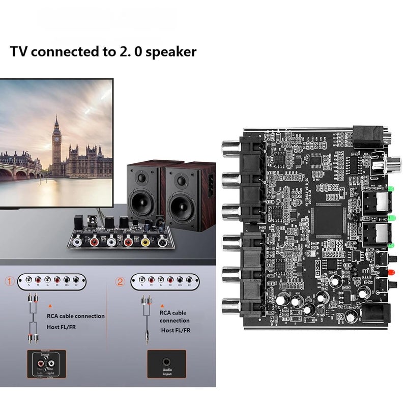ordinarYone Advanced Digital Sound Decoders Converting Source Sound to Analog 5.1 Channel or Stereo Output Supporting SPDIF Coaxial - Image 2