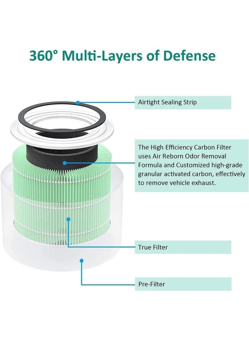 Bedavol 2 Pack Replacement Air Filters for LEVOIT Core 300 & 300S, High-Efficiency Activated Carbon, 3-in-1 True HEPA, Compatible with Core300-RF, White  - Image 2