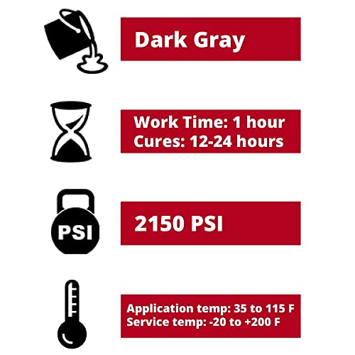 PC Products PC-7 Epoxy Adhesive Paste, Two-Part Heavy Duty, 1lb in Two Cans, Charcoal Gray 167779 - Image 3