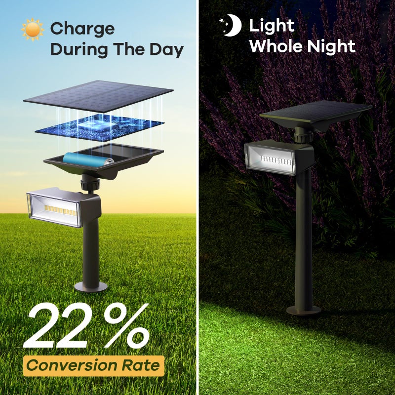 Consciot Halloween Solar Spot Lights Outdoor, 360Â° Adjustable, IP65 Waterproof, Solar Lights for Garden, Yard, Doorway, Lawn, Cool White, 4 Pack - Image 3