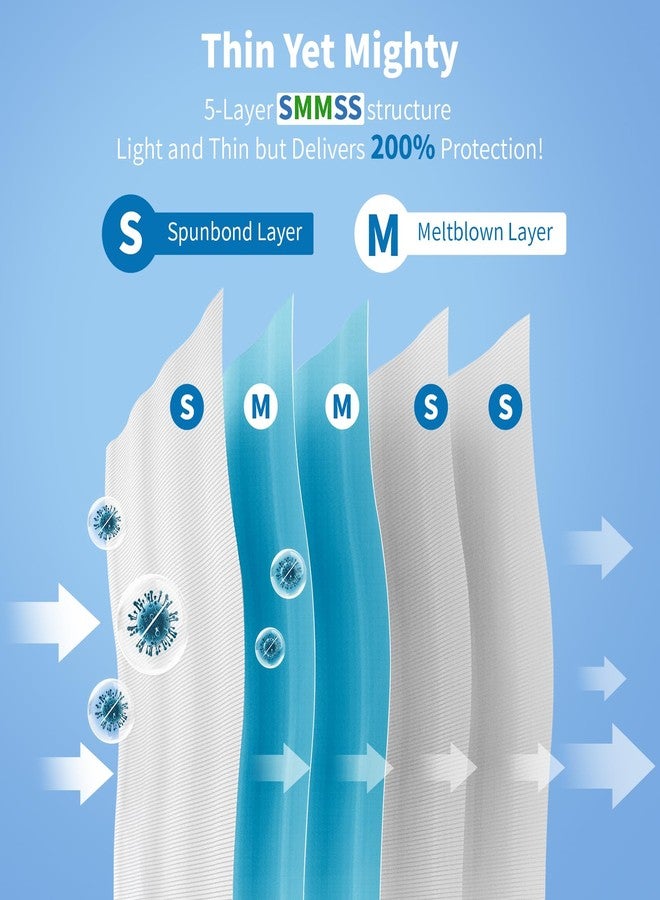 KIIS Travel-Safe Disposable Cover Sheets for Travel, Disposable Bed Sheet, Disposable Duvet/Comforter Cover, Disposable Pillowcases, Perfect for Hotels & Trips (King Size) - Image 3