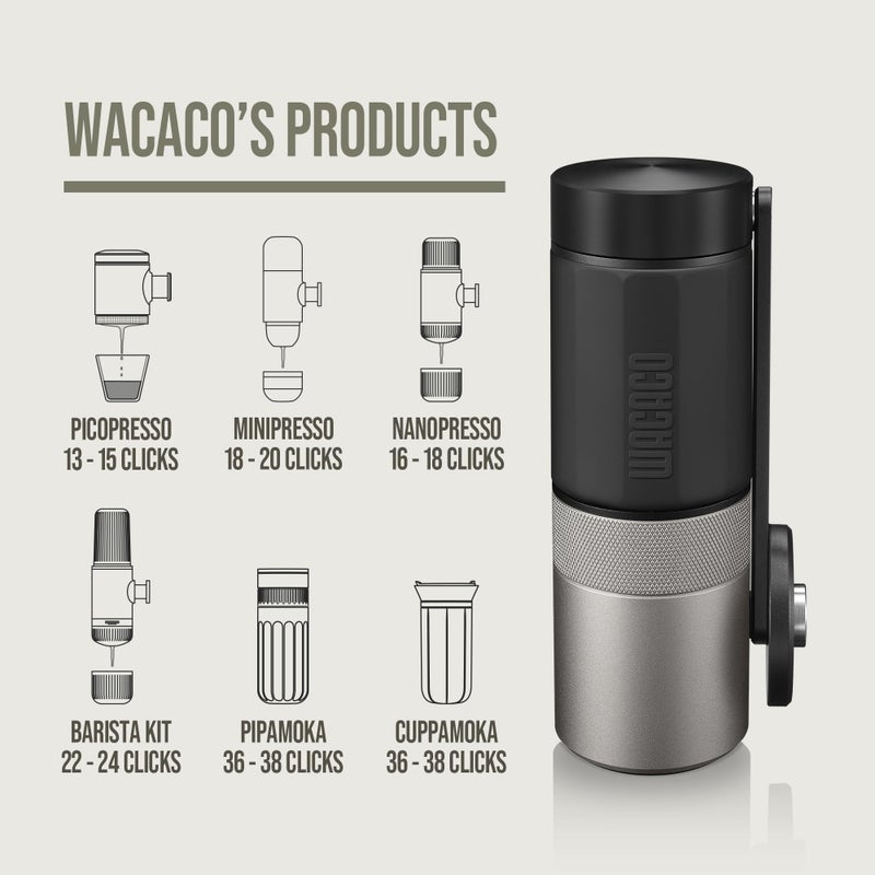 WACACO WACACO Exagrind, Manual Coffee Grinder, Stainless Steel Conical Burr, High Precision Adjustable Coffee Bean Grinder with Hand Crank, Handheld Portable Grinder for Espresso, Pour-over, Camping, Travel  - Image 2