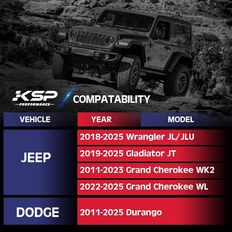 KSP PERFORMANCE KSP 5x5 Wheel Spacers for Grand Cherokee 2011-2025, 1.5inch 5x127mm Hubcentric Spacer fit Wrangler JL/JLU 2018-2025, 38mm Thick Spacer with 71.5mm Hub bore M14x1.5 Stud Work On Gladiator JT 2019-2025 - Image 2