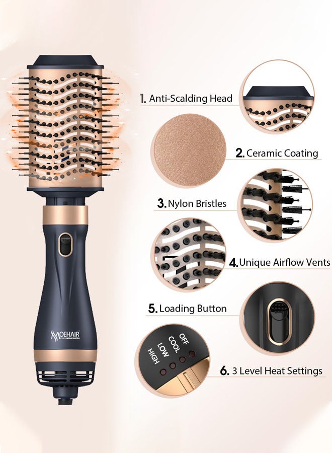 MoeHair 4-in-1 Hair Dryer Brush,1000W Hot Air Brush Set with 3 Heat Settings, 70% Frizz Reduction & Interchangeable Heads for Curls, Volume & Smoothing,MO-7154 - Image 2