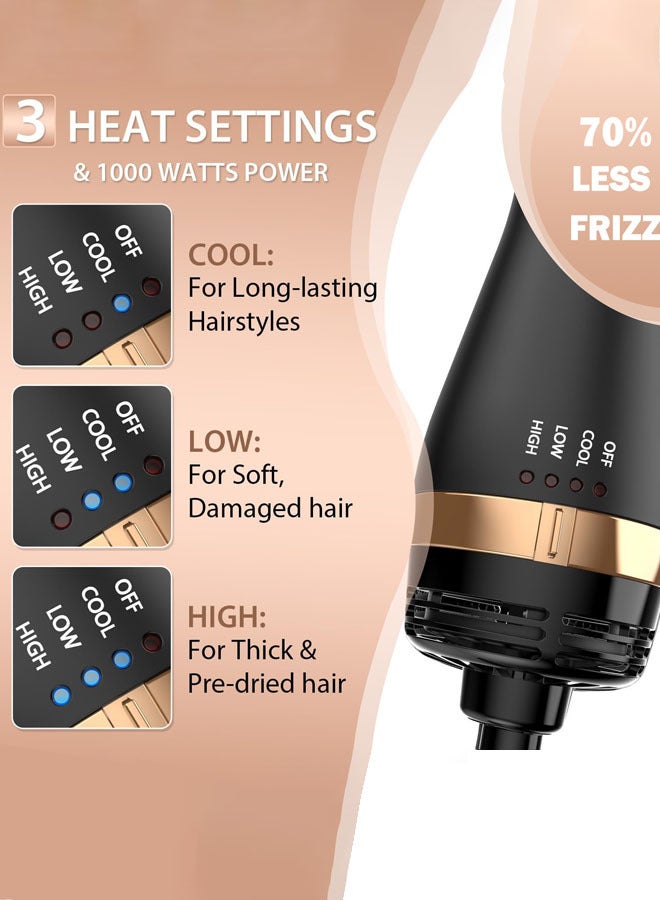 MoeHair 4-in-1 Hair Dryer Brush,1000W Hot Air Brush Set with 3 Heat Settings, 70% Frizz Reduction & Interchangeable Heads for Curls, Volume & Smoothing,MO-7154 - Image 3