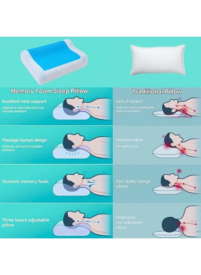 ارينا وسادة ميموري كونتور بطبقة جل باردة أبعاد 56x35x9-11 سم، تحتوي على تقنية جل التبريد وغطاء مسامي لتجربة نوم مريحة ومنعشة. - Image 5