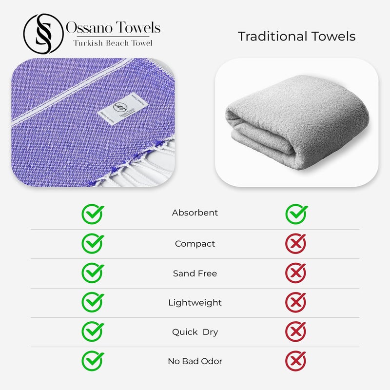 Ossano Turkish Beach Towel Compact & Soft Extra Large (39" x 71") - Quick Dry, Versatile and Functional as Yoga Mat, Picnic Blanket/Travel Blanket, Bath, Shower and Pool Towel - Purple - Image 4