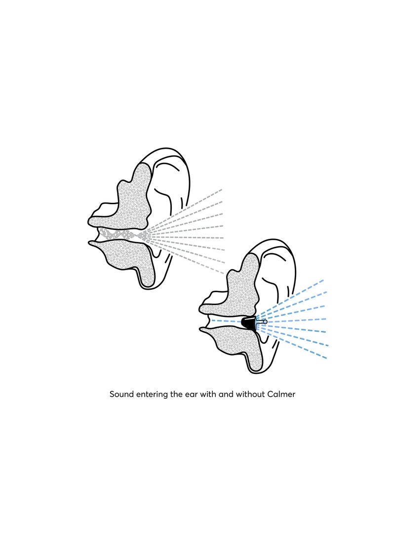Audio Calmer Mini - A Small In-Ear Device To Calm Sound Sensitivities And Reduce Stress - For Sensitive Hearing, Hyperacusis, Misophonia, Noise Related Stress Or Other Hearing Conditions
