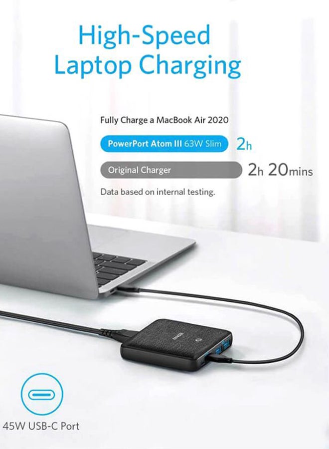 Anker Power Atom III Desktop Charger - Image 5