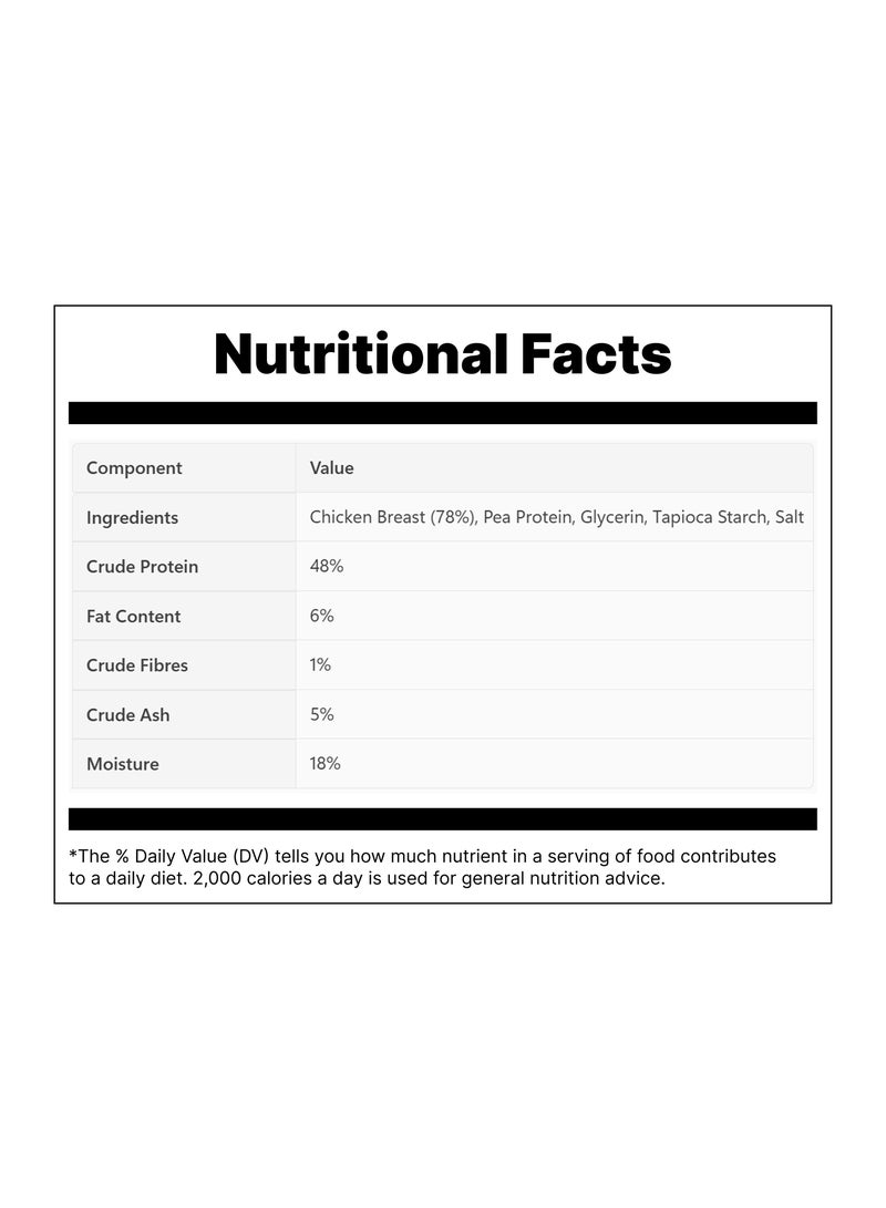 GoodBoy شرائح دجاج واكتاستيك - Image 5