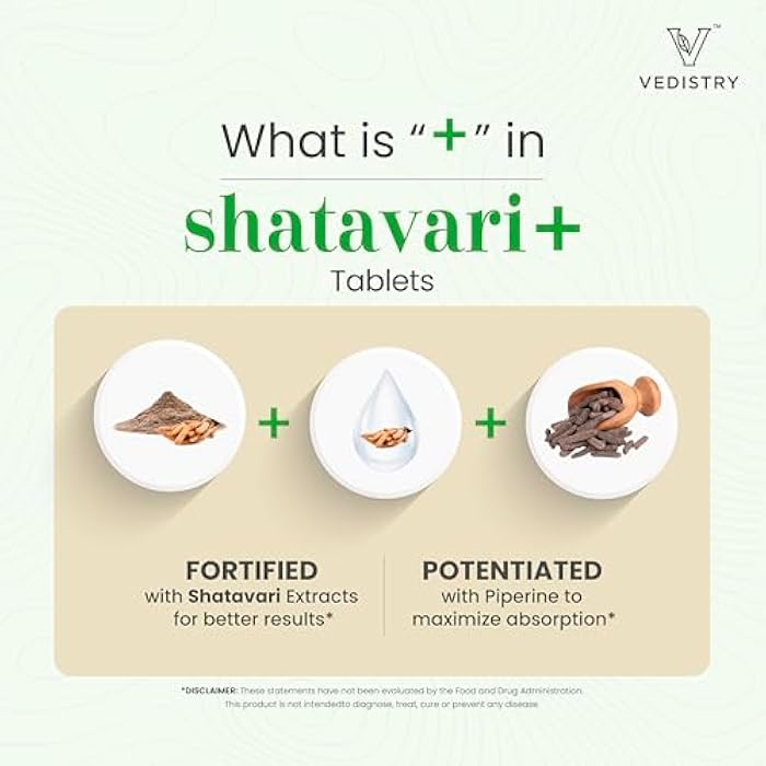 Vedistry Shatavari+ Tablets for Hormonal Balance, Menopause Support with Shatavari & Piperine, Lactation & Uterine Vegan Herbal Supplement for Energy, Reproductive Health with Long Pepper– 60 Tablets - Image 4