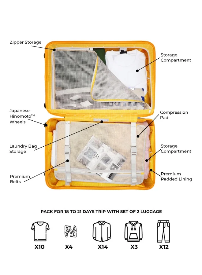Mokobara The Set of 2 Luggage Hardsided Polycarbonate 8 Hinomoto Spinner Wheels Small, Medium Size Trolley (Black & Yellow)