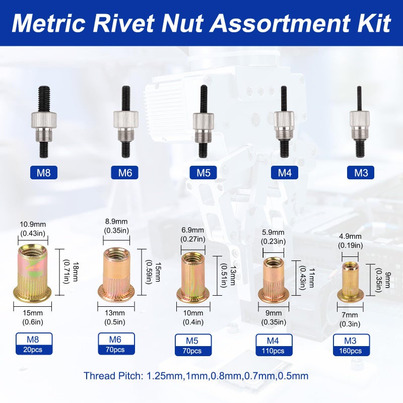 YINGKESI 430Pcs Rivet Nut Tool Kit, Metric Rivnuts Assortment Kit (M8/M6/M5/M4/M3), Rivnut Tool Kit with Rivet Nut Gun for Decoration, Furniture and Industrial Applications - Image 4