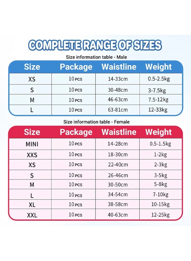 Occuwzz Disposable Female Dog Diapers Improved Super Absorbent, Breathable, Wetness Indicator(Bitch three colors English version M) - Image 3